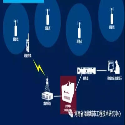 城市地下綜合管廊無線對講系統(tǒng)解決方案